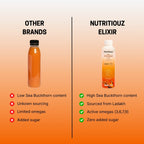 Nutritiouz Sea Buckthorn Elixir – 300ml, Pack of 3