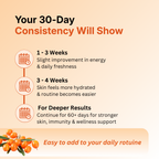 Nutritiouz Sea Buckthorn Gummies – 30-Day Starter Pack