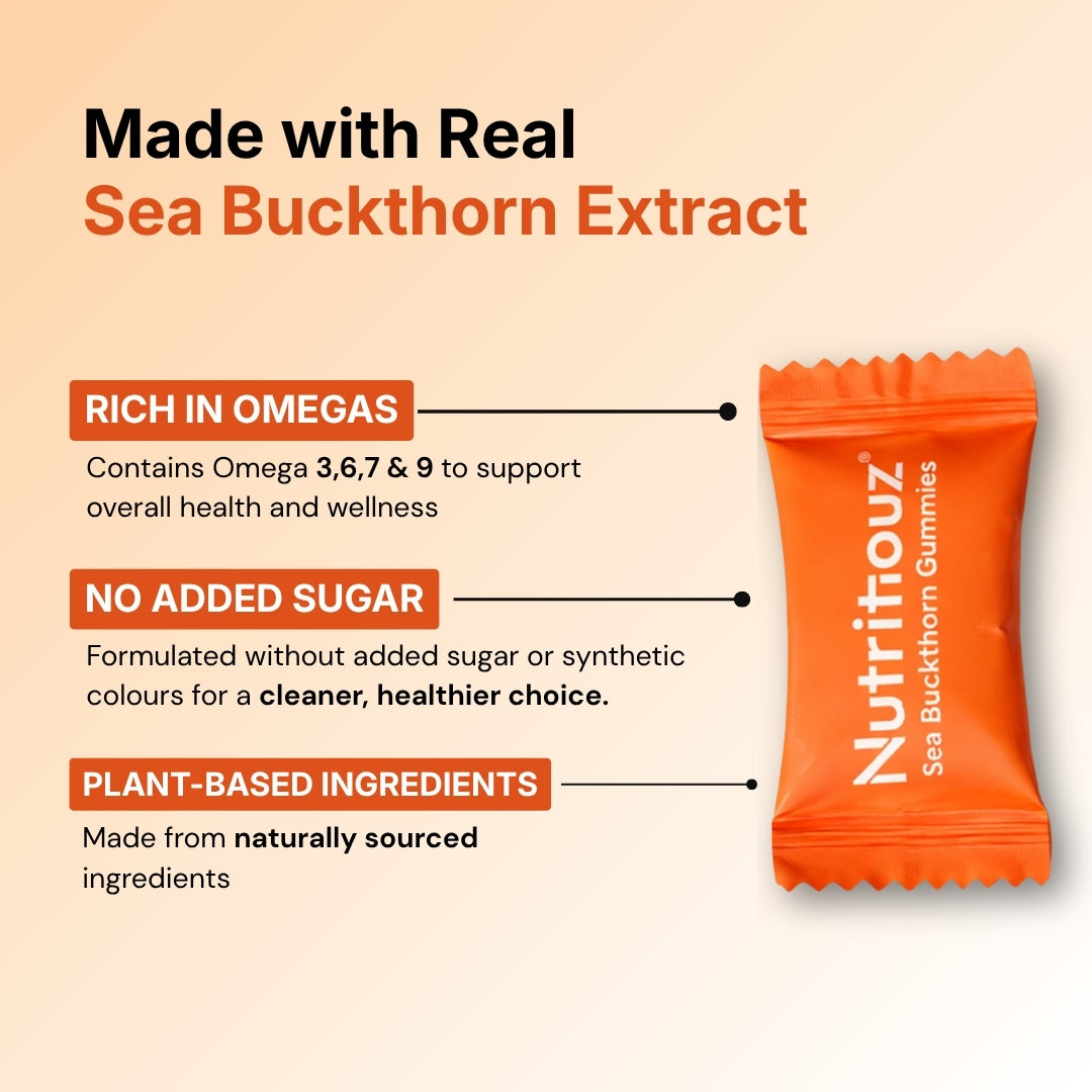 Nutritiouz Sea Buckthorn Gummies – 30-Day Starter Pack