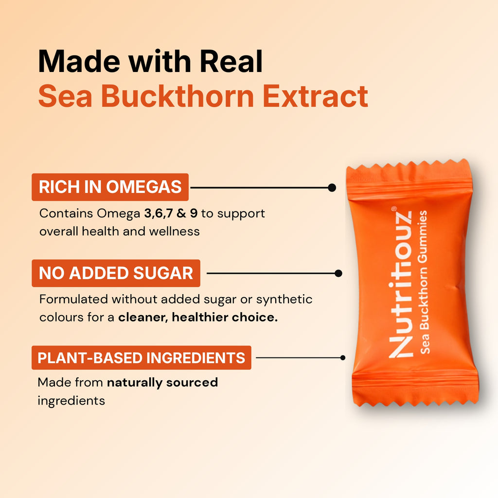 Nutritiouz Sea Buckthorn Gummies – 60-Day Value Pack