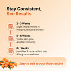 Nutritiouz Sea Buckthorn Gummies – 60-Day Value Pack