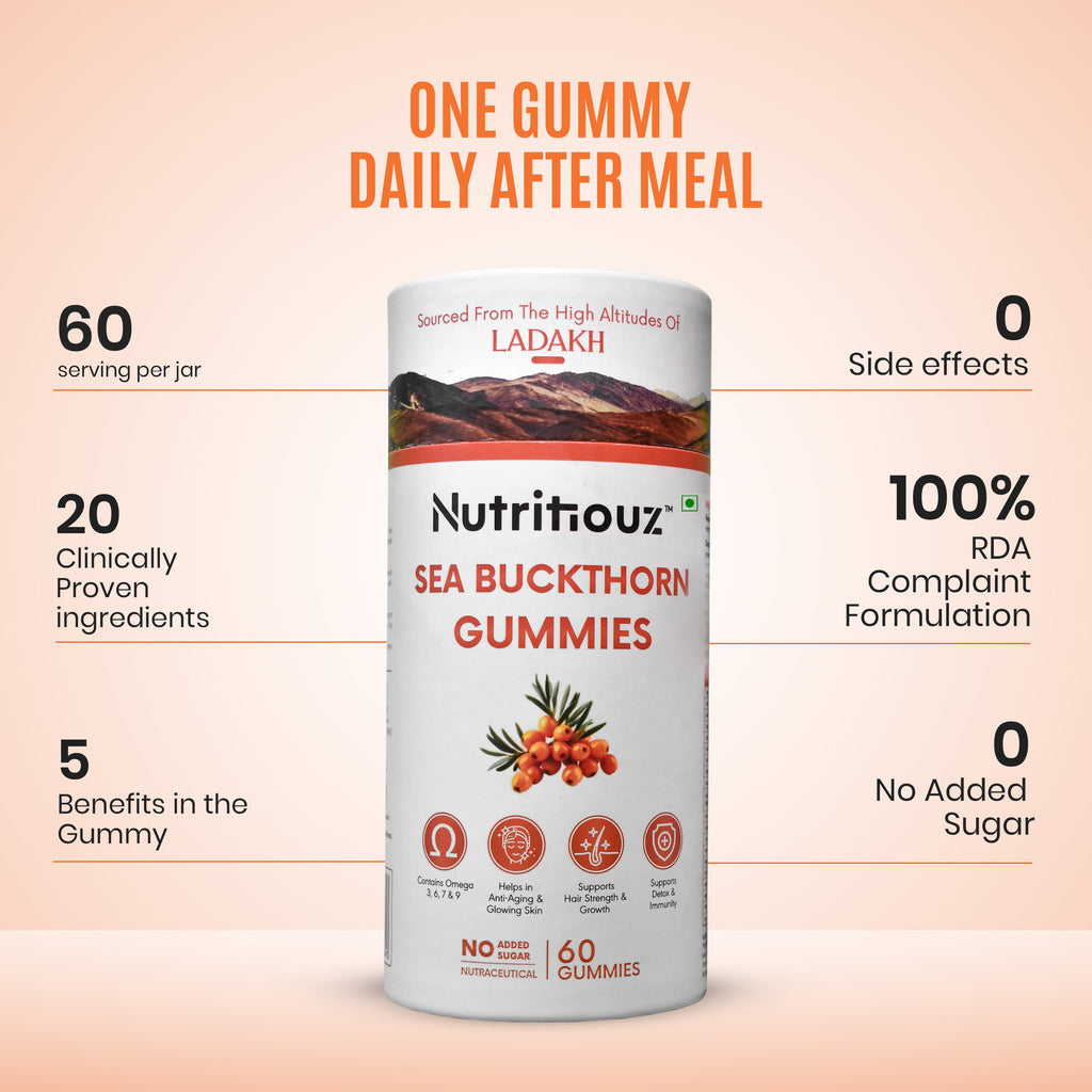 Seabuckthorn Gummies (60 Gummies)