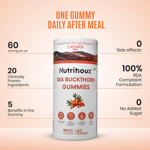 Seabuckthorn Gummies (60 days pack)