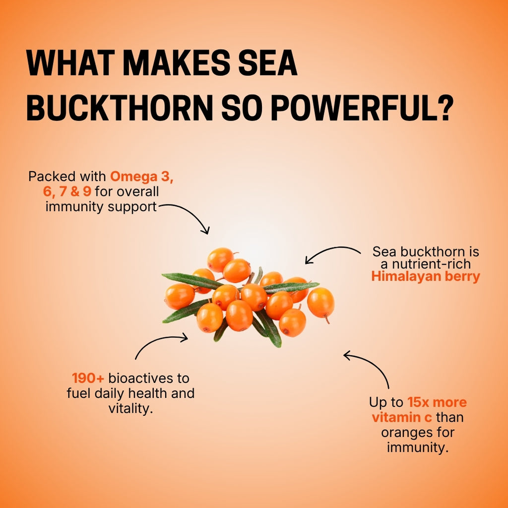 Nutritiouz Sea Buckthorn Elixir – 300ml, Pack of 3