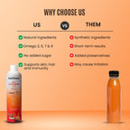 Seabuckthorn: Elixir (500 ML)