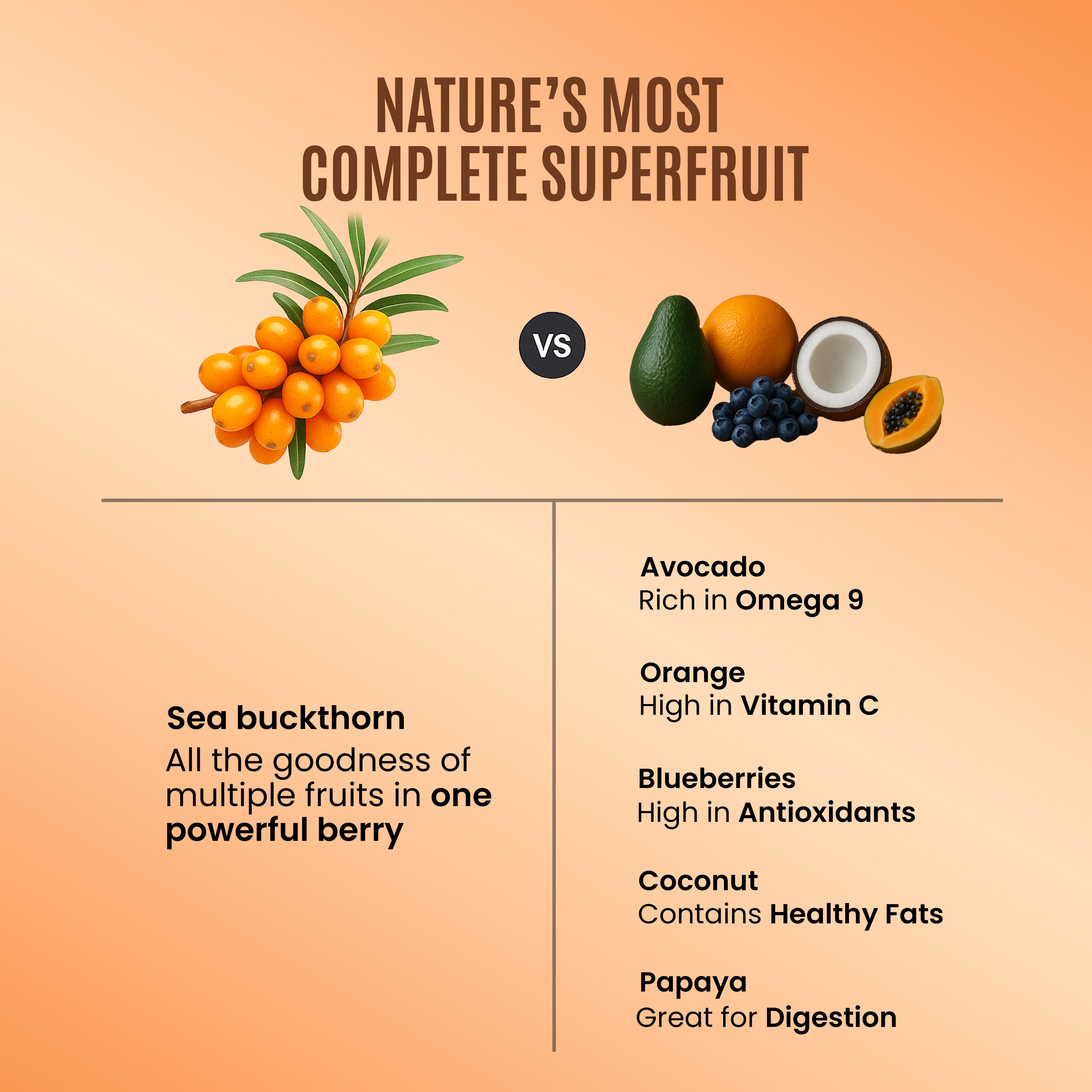 Seabuckthorn: Elixir (500 ML)
